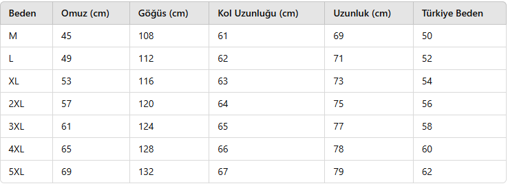 ERKEK ECT262 CEKET