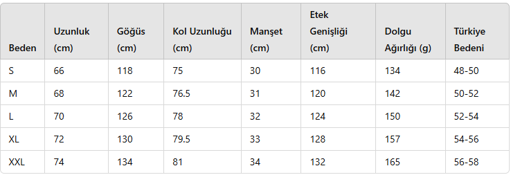ERKEK ECT302 MONT