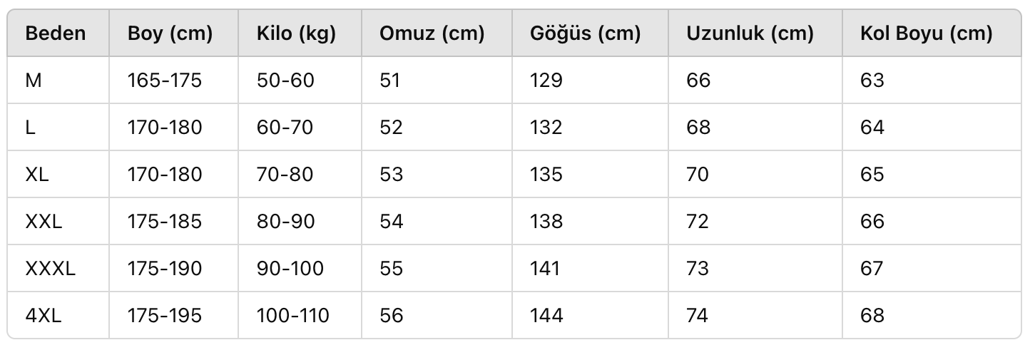 ERKEK ECT243 CEKET