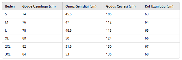 ERKEK NGM93 CEKET