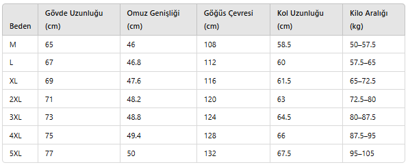 ERKEK NGM98 CEKET