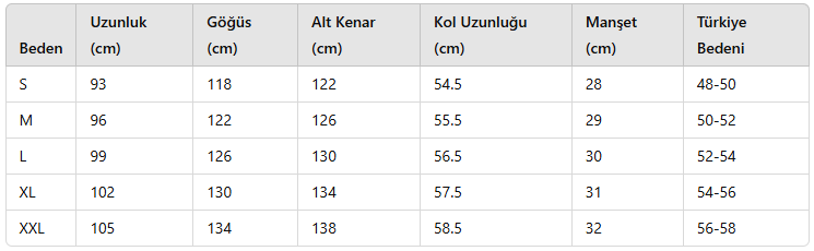 ERKEK ECT300 CEKET