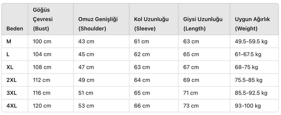 ERKEK ECT244 CEKET