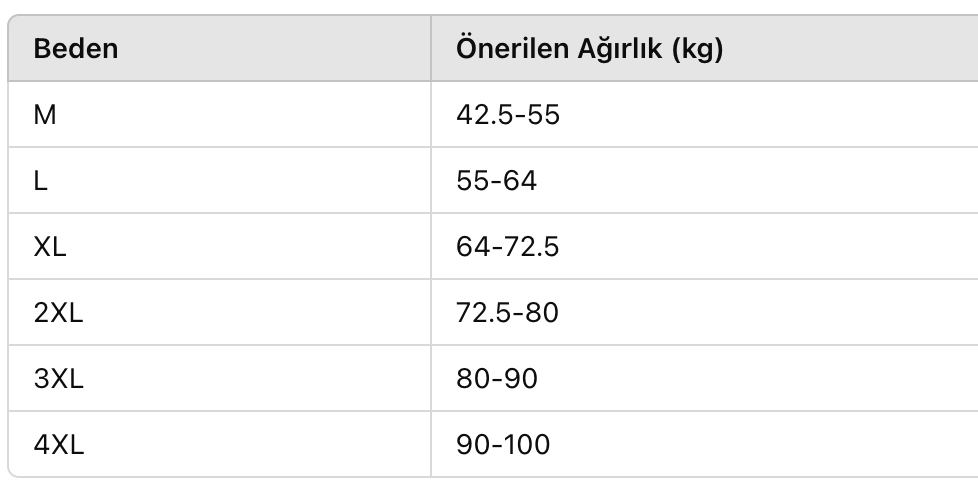 ERKEK ECT354 KARGO CEKET