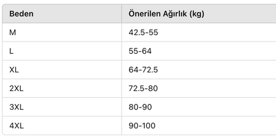 ERKEK ECT354 KARGO CEKET