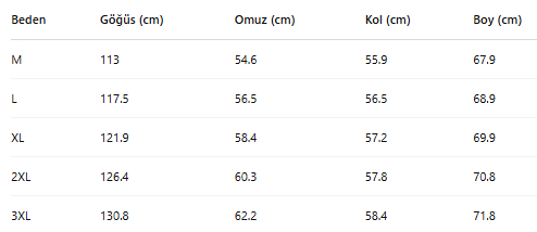 ERKEK MCT34 CEKET