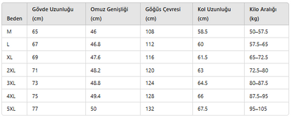ERKEK NGM98 CEKET
