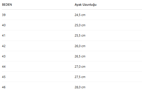 ERKEK NBT899 BOT