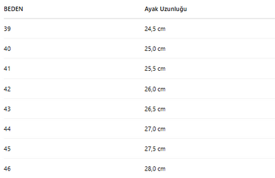 ERKEK NBT899 BOT