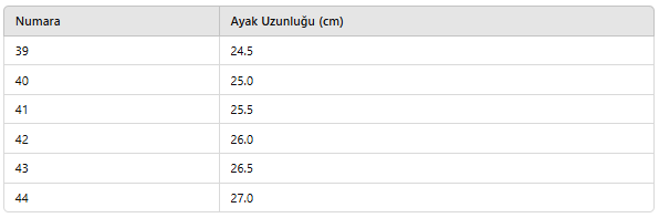 ERKEK NBT357 BOT