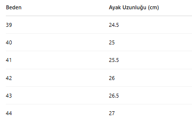 ERKEK ZB151 BOT