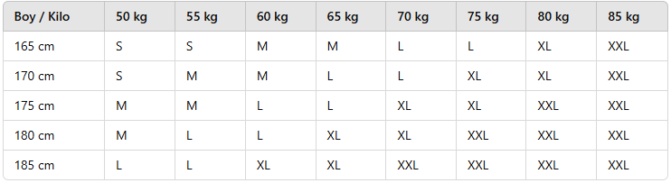 ERKEK ECT225 CEKET