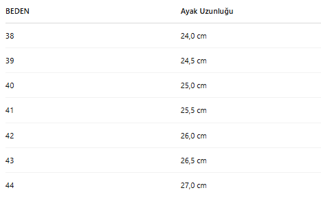 ERKEK NBT894 BOT