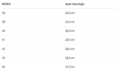 ERKEK NBT894 BOT