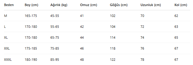 ERKEK MCT53 CEKET