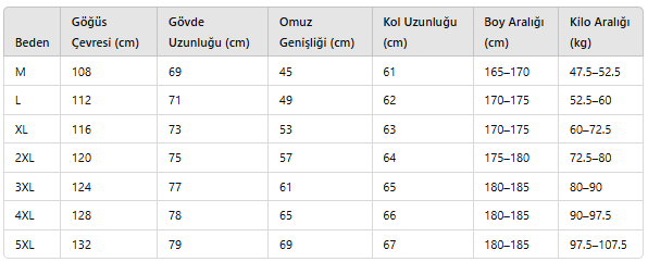 ERKEK NGM96 CEKET