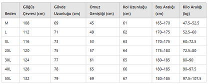ERKEK NGM96 CEKET