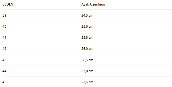 ERKEK MDN592 BOT