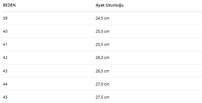 ERKEK MDN592 BOT