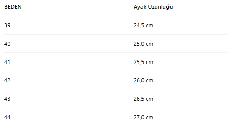 ERKEK NBT994 BOT