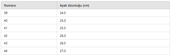 ERKEK NBT299 BOT
