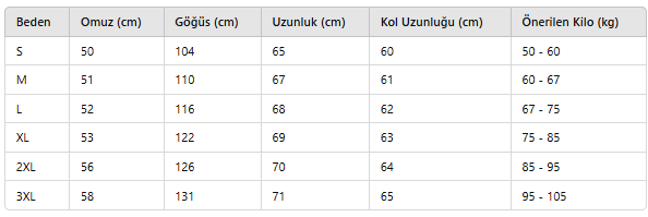 ERKEK ECT237 CEKET